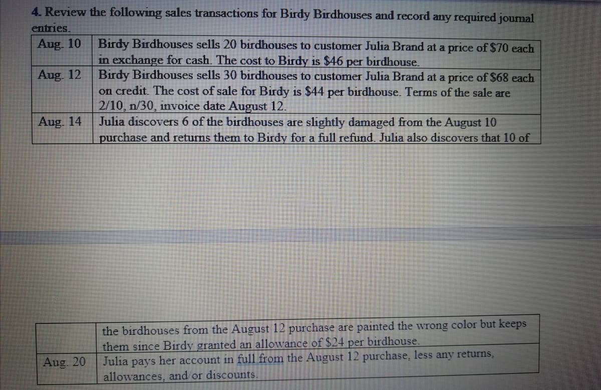 4. Review the following sales transactions for Birdy Birdhouses and record any required joumal
entries.
Birdy Birdhouses sells 20 birdhouses to customer Julia Brand at a price of $70 each
in exchange for cash. The cost to Birdy is $46 per birdhouse.
Birdy Birdhouses sells 30 birdhouses to customer Julia Brand at a price of $68 each
on credit The cost of sale for Birdy is $44 per birdhouse. Terms of the sale are
2/10, n/30, invoice date August 12.
Julia discovers 6 of the birdhouses are slightly damaged from the August 10
purchase and returns them to Birdy for a full refund Julia also discovers that 10 of
Aug. 10
Aug. 12
Aug. 14
the birdhouses from the August 12 purchase are painted the wrong color but keeps
them since Birdy granted an allowance of $24 per birdhouse.
Julia
Aug. 20
her account in full from the August 12 purchase, less any returns,
pays
allowances, and or discounts.
