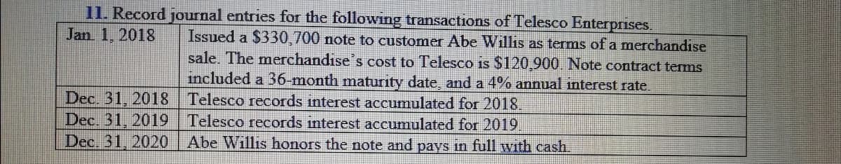 11. Record journal entries for the following transactions of Telesco Enterprises.
Jan 1, 2018
Issued a $330,700 note to customer Abe Willis as tems of a merchandise
sale. The merchandise's cost to Telesco is $120,900. Note contract terms
included a 36-month maturity date, and a 4% annual interest rate.
Dec. 31, 2018 Telesco records interest accumulated for 2018.
Dec. 31, 2019
Dec. 31, 2020
Telesco records interest accumulated for 2019.
Abe Willis honors the note and pays in full with cash.
