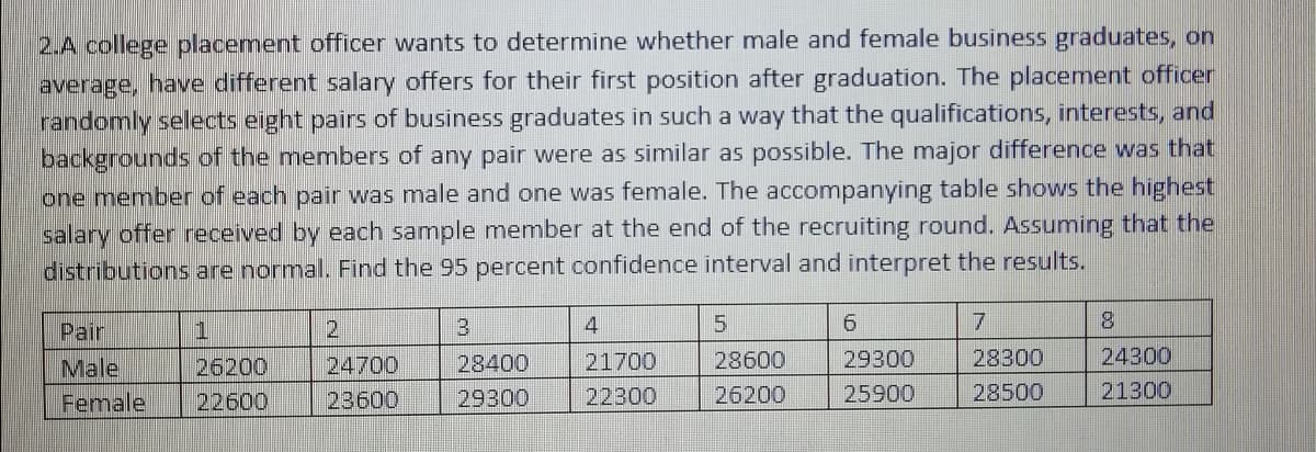 2.A college placement officer wants to determine whether male and female business graduates, on
average, have different salary offers for their first position after graduation. The placement officer
randomly selects eight pairs of business graduates in such a way that the qualifications, interests, and
backgrounds of the members of any pair were as similar as possible. The major difference was that
one member of each pair was male and one was female. The accompanying table shows the highest
salary offer received by each sample member at the end of the recruiting round. Assuming that the
distributions are normal. Find the 95 percent confidence interval and interpret the results.
Pair
2
3
4
6.
Male
26200
24700
28400
21700
28600
29300
28300
24300
Female
22600
23600
29300
22300
26200
25900
28500
21300
