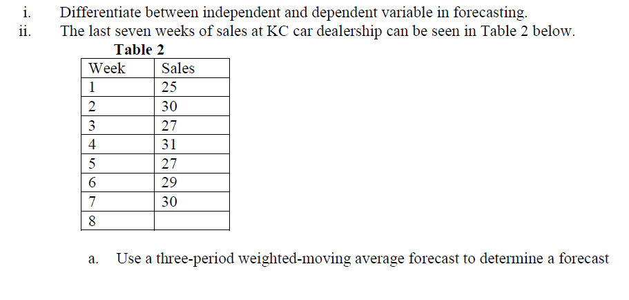 i.
Differentiate between independent and dependent variable in forecasting.
The last seven weeks of sales at KC car dealership can be seen in Table 2 below.
ii.
Table 2
Week
Sales
1
25
2
30
3
27
4
31
5
27
29
7
30
8
Use a three-period weighted-moving average forecast to determine a forecast
а.

