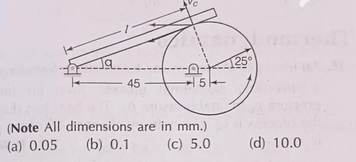 q
45-
15
(Note All dimensions are in mm.)
(a) 0.05
(b) 0.1
(c) 5.0
25°
(d) 10.0