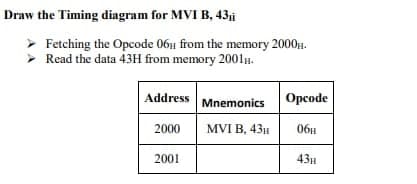 Draw the Timing diagram for MVI B, 43,
> Fetching the Opcode 06μ from the memory 2000H.
➤ Read the data 43H from memory 2001H.
Address
2000
2001
Mnemonics
MVI B, 43H
Opcode
обн
43H