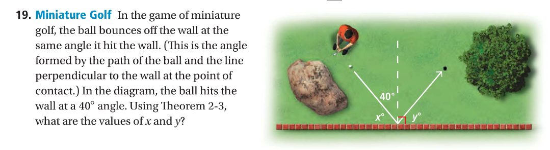 19. Miniature Golf In the game of miniature
golf, the ball bounces off the wall at the
same angle it hit the wall. (This is the angle
formed by the path of the ball and the line
perpendicular to the wall at the point of
contact.) In the diagram, the ball hits the
wall at a 40° angle. Using Theorem 2-3,
what are the values of x and y?
40°
x°
yo
