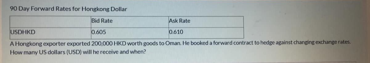 90 Day Forward Rates for Hongkong Dollar
Bid Rate
Ask Rate
USDHKD
0.605
0.610
A Hongkong exporter exported 200,000 HKD worth goods to Oman. He booked a forward contract to hedge against changing exchange rates.
How many US dollars (USD) will he receive and when?
