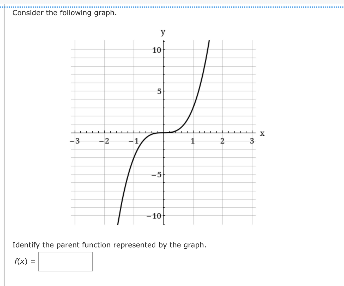 Consider the following graph.
y
10
5
+ x
-3
-2
3
-5
-10
Identify the parent function represented by the graph.
f(x) =
%D
1.
