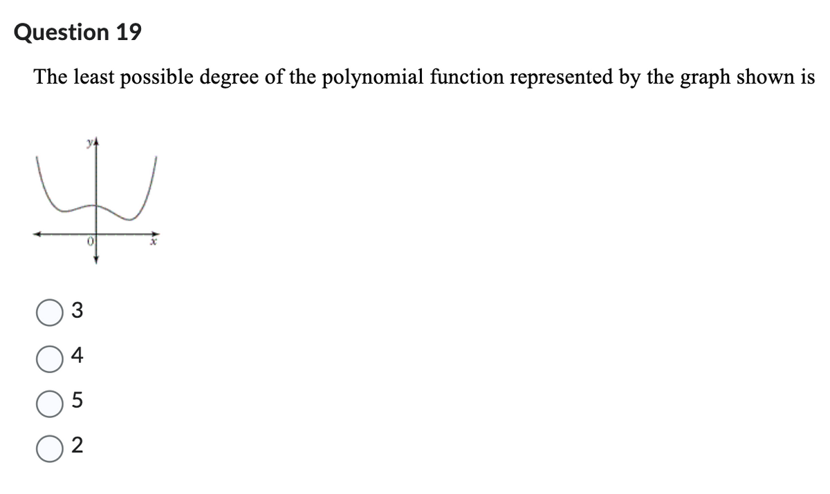 Question 19
The least possible degree of the polynomial function represented by the graph shown is
+
03
5
2