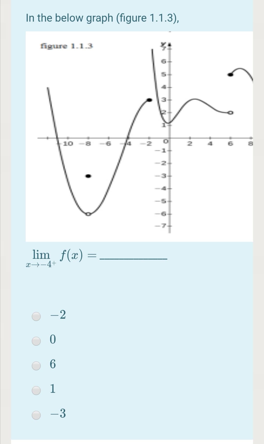 In the below graph (figure 1.1.3),
figure 1.1.3
10
lim f(x)=
x→-4+
-2
1
-3
10
4.
10
in
in
