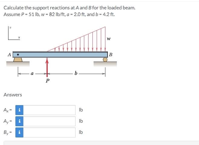 Calculate the support reactions at A and B for the loaded beam.
Assume P = 51 lb, w = 82 lb/ft, a = 2.0 ft, and b = 4.2 ft.
w
A
B
P
Answers
Ax=
i
Ib
Ay-
Ib
By =
Ib
