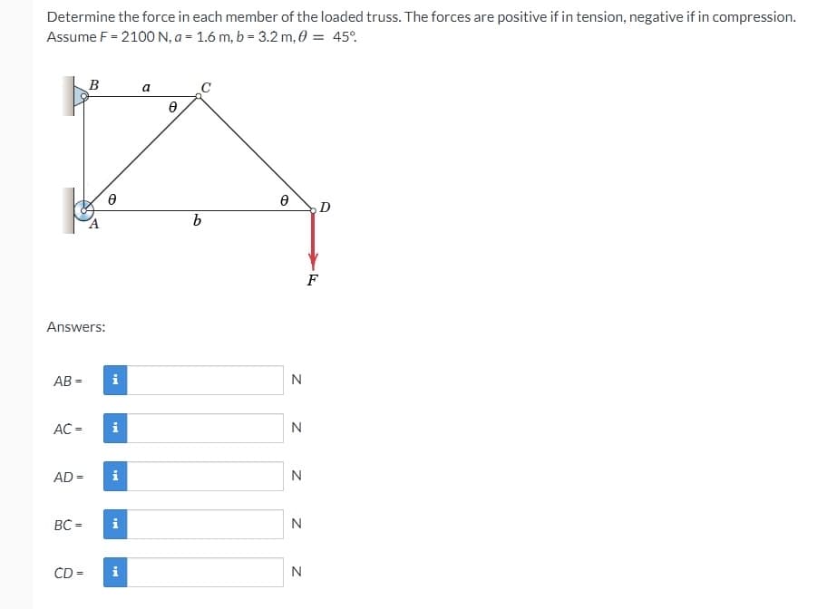 Determine the force in each member of the loaded truss. The forces are positive if in tension, negative if in compression.
Assume F = 210O N, a = 1.6 m, b = 3.2 m, 0 = 45°.
B
a
D
F
Answers:
AB =
i
N
AC =
AD =
BC =
i
N
CD =
i
