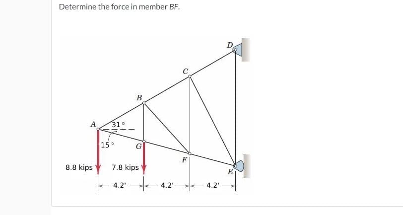 Determine the force in member BF.
D
B
A
31°
15
8.8 kips
7.8 kips
E
4.2' 4.2'
4.2'
