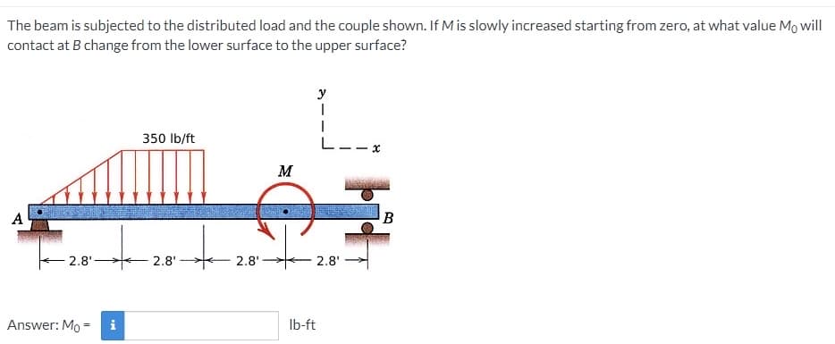 The beam is subjected to the distributed load and the couple shown. If Mis slowly increased starting from zero, at what value Mo will
contact at B change from the lower surface to the upper surface?
y
350 Ib/ft
L--x
M
A
2.8'-
2.8'
2.8'
2.8'
Answer: Mo =
i
Ib-ft
