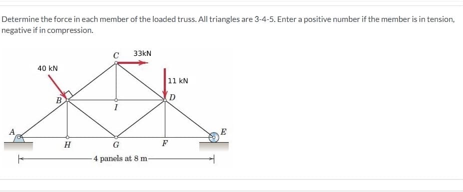Determine the force in each member of the loaded truss. All triangles are 3-4-5. Enter a positive number if the member is in tension,
negative if in compression.
C
33kN
40 kN
11 kN
B
I
A
E
H
G
F
4 panels at 8 m-
