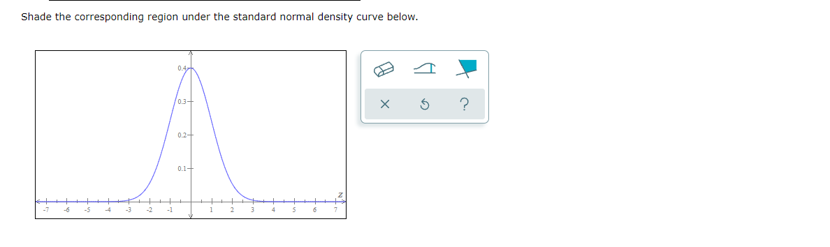Shade the corresponding region under the standard normal density curve below.
0.4
/0.3+
0.2-
0.1+
-5
-4
-3
-2
-1
