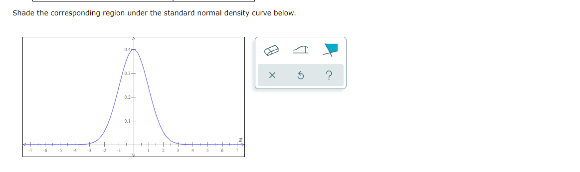 Shade the corresponding region under the standard normal density curve below.
0.3+
0.2-
0.1-
-1
