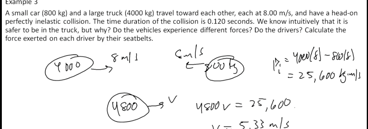 Example 3
A small car (800 kg) and a large truck (4000 kg) travel toward each other, each at 8.00 m/s, and have a head-on
perfectly inelastic collision. The time duration of the collision is 0.120 seconds. We know intuitively that it is
safer to be in the truck, but why? Do the vehicles experience different forces? Do the drivers? Calculate the
force exerted on each driver by their seatbelts.
fmls
= 25,600 kmls
Ys00 v=25,60.
5,33 m/s
(T
