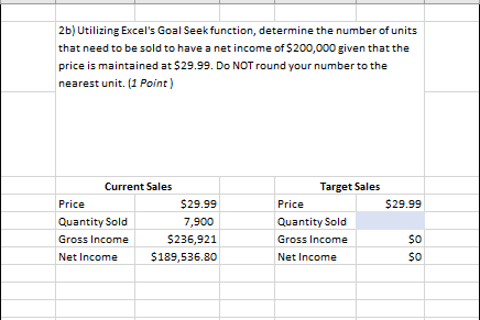 2b) Utilizing Excel's Goal Seek function, determine the number of units
that need to be sold to have a net income of $200,000 given that the
price is maintained at $29.99. Do NOT round your number to the
nearest unit. (1 Point)
Current Sales
Target Sales
Price
$29.99
Price
$29.99
Quantity Sold
7,900
Quantity Sold
Gross Income
$236,921
Gross Income
So
Net Income
$189,536.80
Net Income
$0

