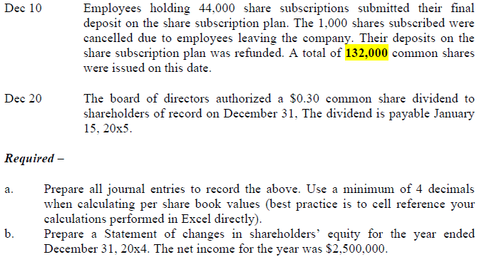 Employees holding 44,000 share subscriptions submitted their final
deposit on the share subscription plan. The 1,000 shares subscribed were
cancelled due to employees leaving the company. Their deposits on the
share subscription plan was refunded. A total of 132,000 common shares
were issued on this date.
Dec 10
Dec 20
The board of directors authorized a $0.30 common share dividend to
shareholders of record on December 31, The dividend is payable January
15, 20x5.
Required –
Prepare all journal entries to record the above. Use a minimum of 4 decimals
when calculating per share book values (best practice is to cell reference your
calculations performed in Excel directly).
Prepare a Statement of changes in shareholders' equity for the year ended
December 31, 20x4. The net income for the year was $2,500,000.
а.
b.
