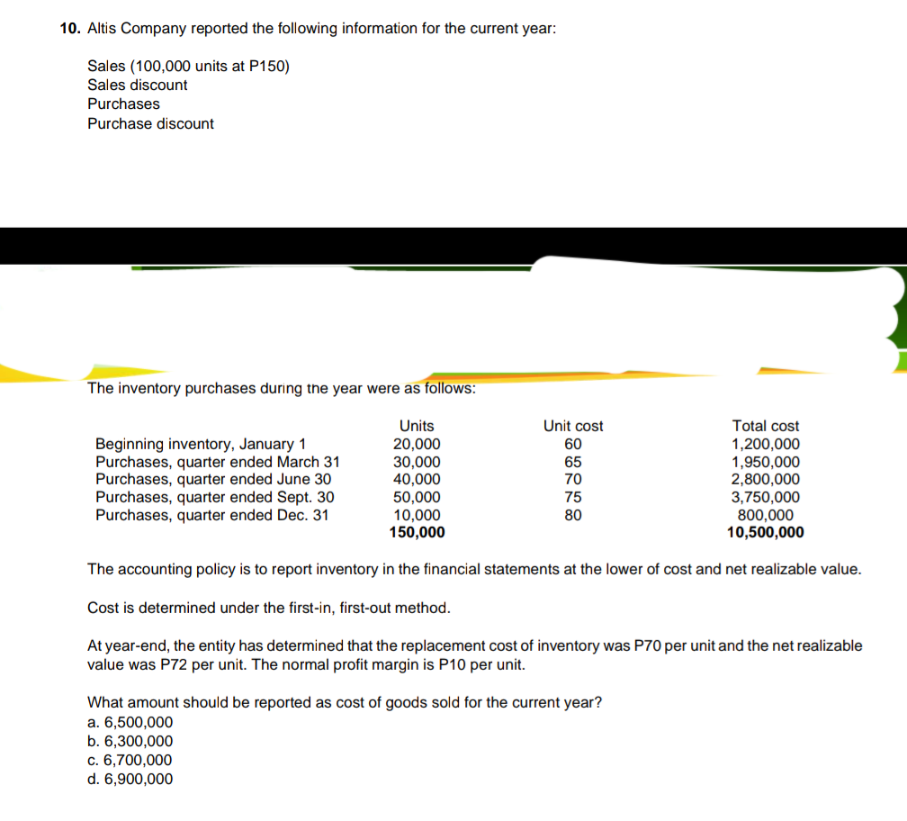 10. Altis Company reported the following information for the current year:
Sales (100,000 units at P150)
Sales discount
Purchases
Purchase discount
The inventory purchases during the year were as follows:
Units
20,000
30,000
40,000
50,000
10,000
150,000
Unit cost
Beginning inventory, January 1
Purchases, quarter ended March 31
Purchases, quarter ended June 30
Purchases, quarter ended Sept. 30
Purchases, quarter ended Dec. 31
Total cost
1,200,000
1,950,000
2,800,000
3,750,000
800,000
10,500,000
60
65
70
75
80
The accounting policy is to report inventory in the financial statements at the lower of cost and net realizable value.
Cost is determined under the first-in, first-out method.
At year-end, the entity has determined that the replacement cost of inventory was P70 per unit and the net realizable
value was P72 per unit. The normal profit margin is P10 per unit.
What amount should be reported as cost of goods sold for the current year?
a. 6,500,000
b. 6,300,000
c. 6,700,000
d. 6,900,000
