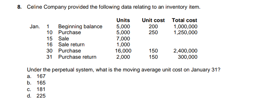 8. Celine Company provided the following data relating to an inventory item.
Units
Unit cost
Total cost
Beginning balance
10 Purchase
200
250
1,000,000
1,250,000
Jan. 1
5,000
5,000
7,000
1,000
16,000
2,000
15 Sale
16 Sale return
2,400,000
300,000
30 Purchase
150
31 Purchase return
150
Under the perpetual system, what is the moving average unit cost on January 31?
а. 167
b. 165
C.
181
d. 225
