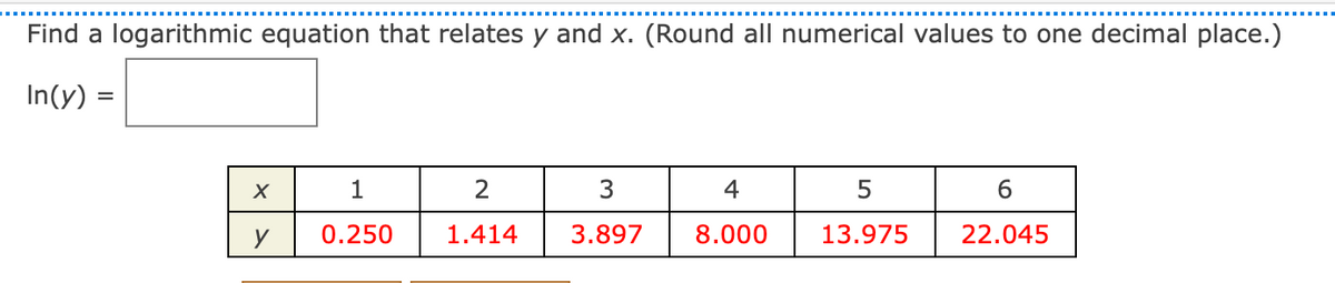 Find a logarithmic equation that relates y and x. (Round all numerical values to one decimal place.)
In(y) =
X
1
2
3
4
5
6
y
0.250
1.414
3.897
8.000
13.975
22.045