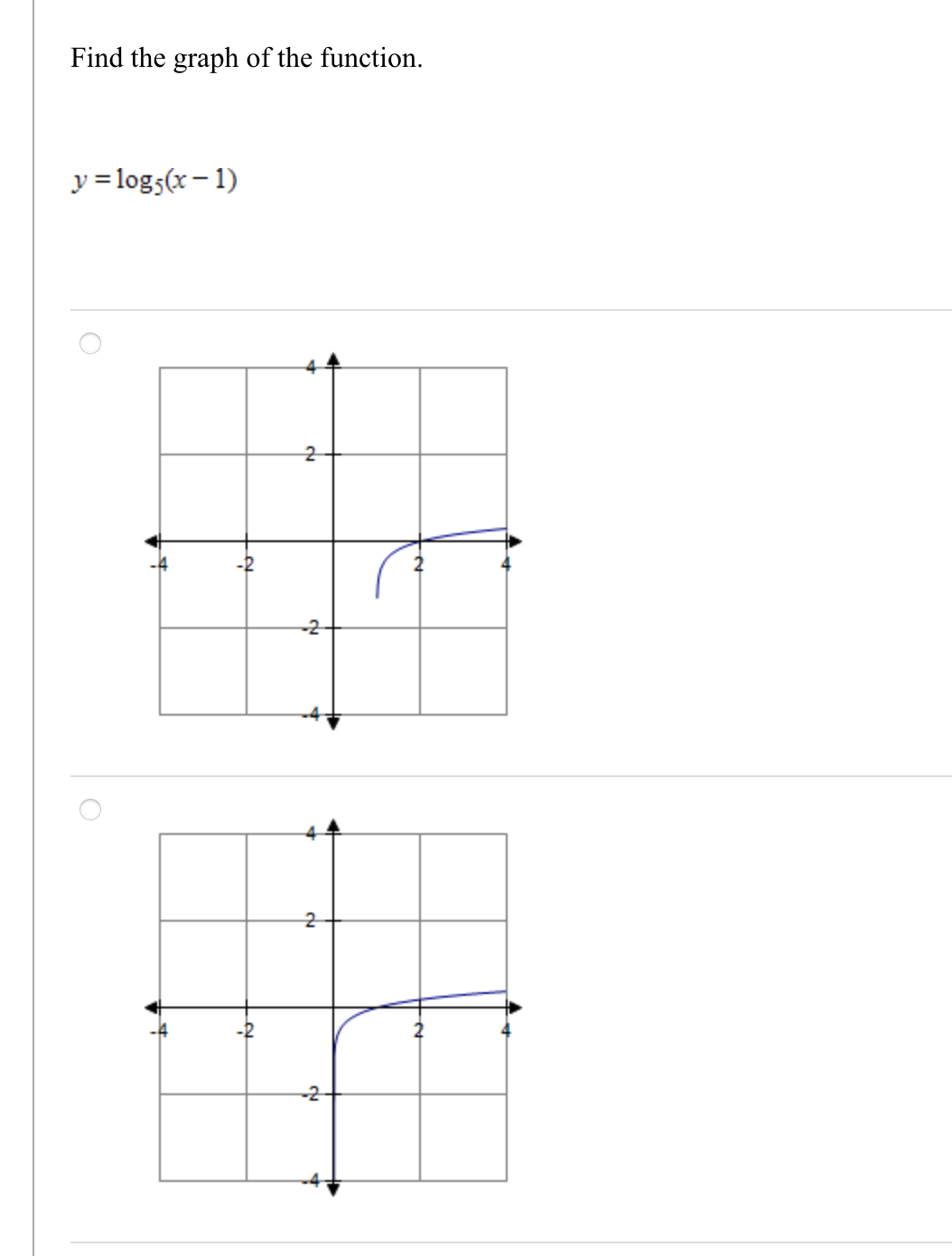 Find the graph of the function.
y = log5 (x-1)
O
O
N
NO
CH