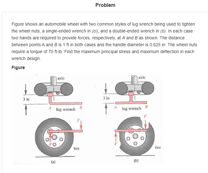 Problem
Figure shows an automobile wheel with two common styles of lug wrench being used to tighten
the wheel nuts, a single-ended wrench in (ci), and a double-ended wrench in (b). In each case
two hands are required to provide forces, respectively, at A and B as shown. The distance
between points A and B is 1 ft in both cases and the handle diameter is 0.625 in. The wheel nuts
require a torque of 70 ft-lb. Find the maximum principal stress and maximum deflection in each
wrench design.
Figure
аxle
axle
3 in
3 in
lug wrench
lug wrench
tire
tire
(b)
(a)
