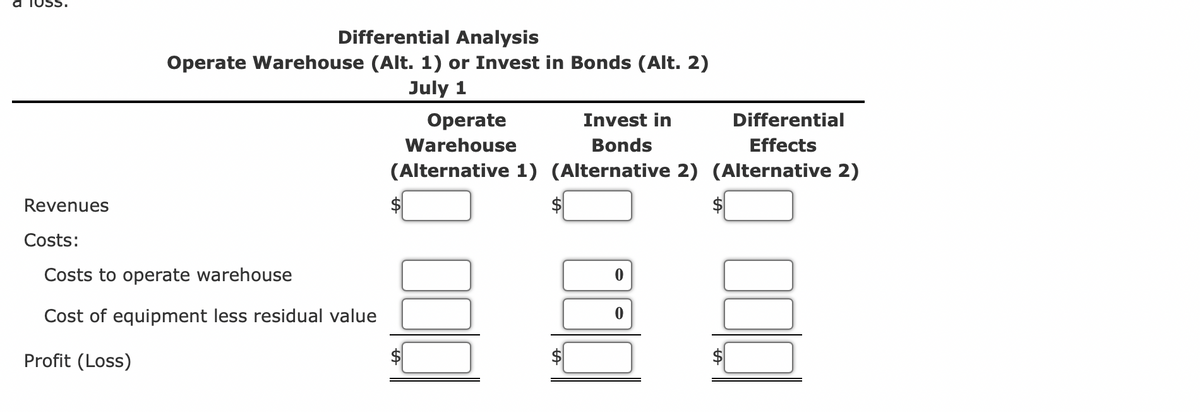 Differential Analysis
Operate Warehouse (Alt. 1) or Invest in Bonds (Alt. 2)
July 1
Operate
Invest in
Differential
Warehouse
Bonds
Effects
(Alternative 1) (Alternative 2) (Alternative 2)
Revenues
Costs:
Costs to operate warehouse
Cost of equipment less residual value
Profit (Loss)
