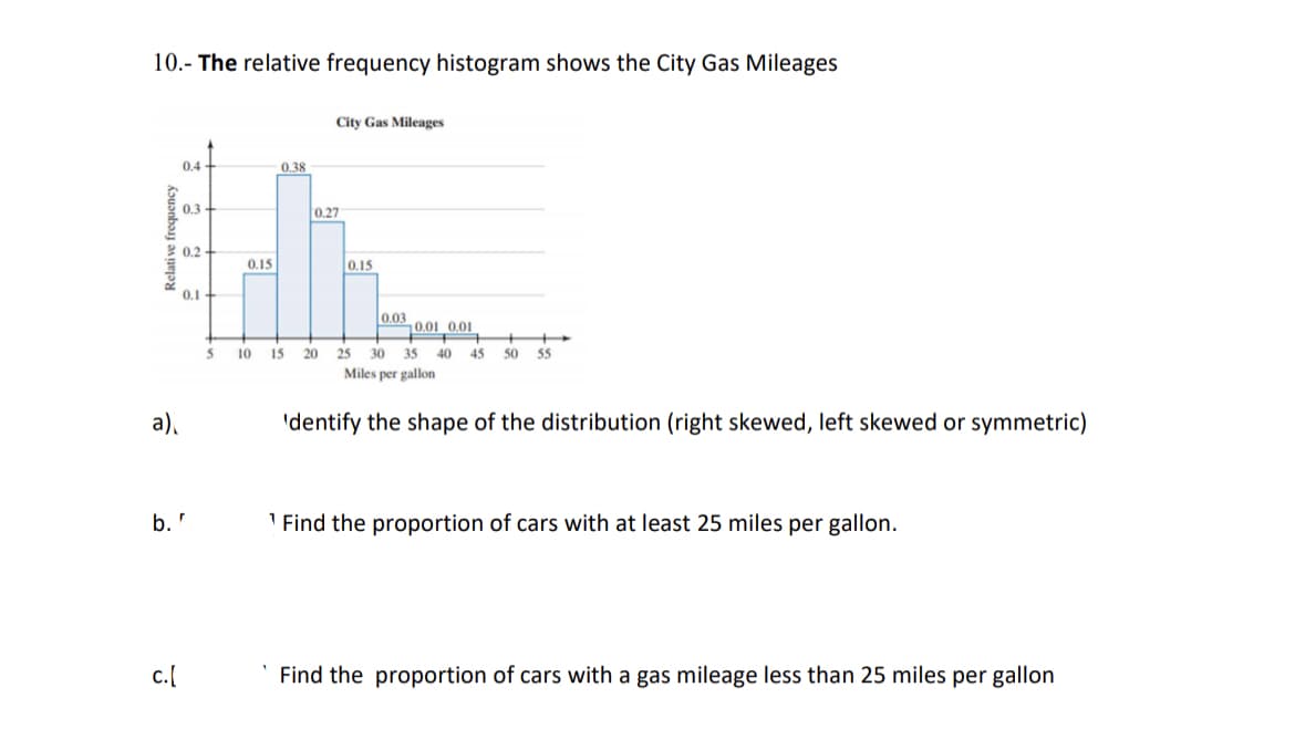 10.- The relative frequency histogram shows the City Gas Mileages
City Gas Mileages
0.4
0.38
0.3
0.2-
0.15
0.1
0.03
10.01 0.01
5 10 15 20 25 30 35 40 45 50 55
Miles per gallon
'dentify the shape of the distribution (right skewed, left skewed or symmetric)
Find the proportion of cars with at least 25 miles per gallon.
Find the proportion of cars with a gas mileage less than 25 miles per gallon
Relative frequency
a)
b.'
c.[
0.27
0.15