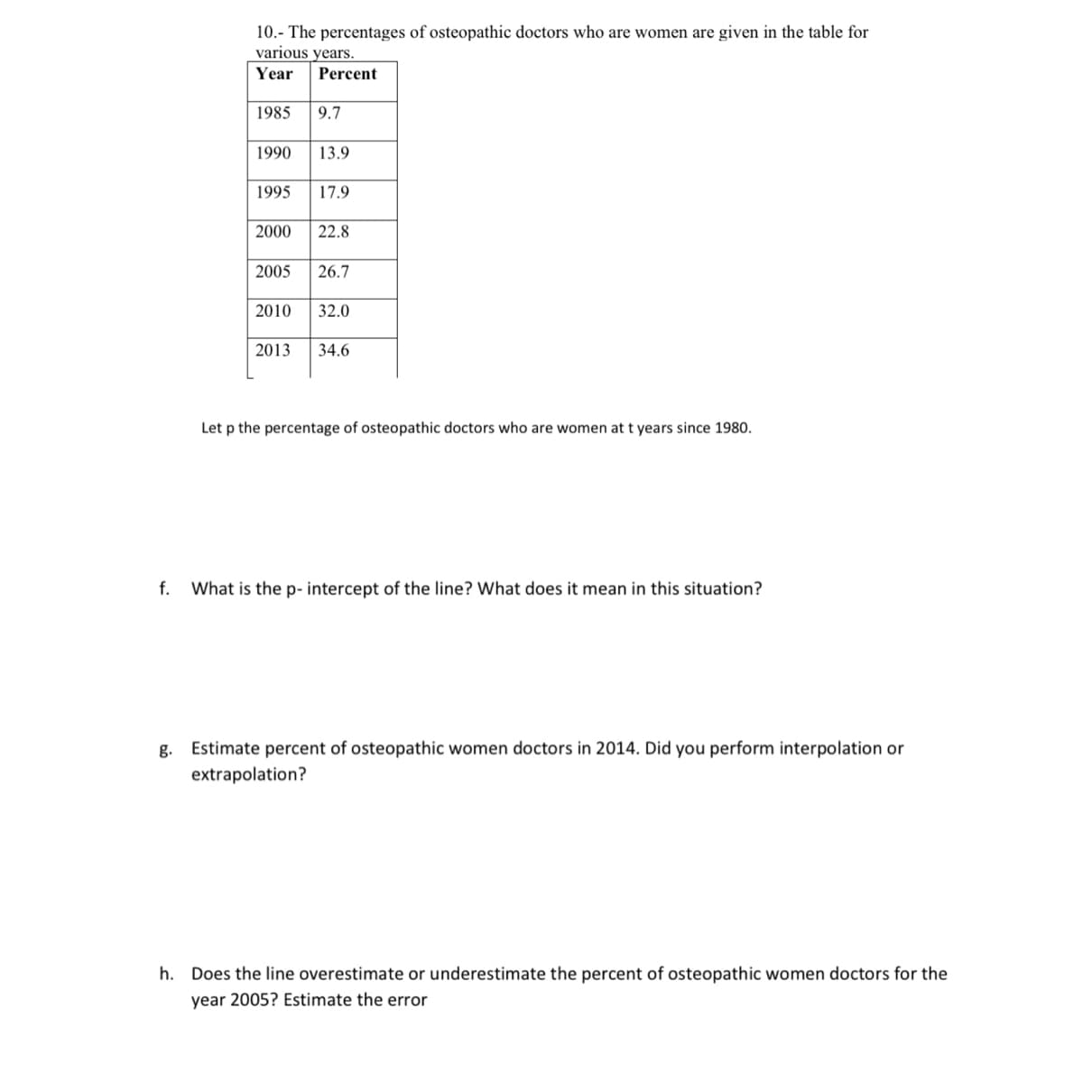 10.- The percentages of osteopathic doctors who are women are given in the table for
various years.
Year Percent
1985 9.7
1990
13.9
1995 17.9
2000 22.8
2005 26.7
2010 32.0
2013 34.6
Let p the percentage of osteopathic doctors who are women at t years since 1980.
f.
What is the p- intercept of the line? What does it mean in this situation?
g. Estimate percent of osteopathic women doctors in 2014. Did you perform interpolation or
extrapolation?
h. Does the line overestimate underestimate the percent of osteopathic women doctors for the
year 2005? Estimate the error