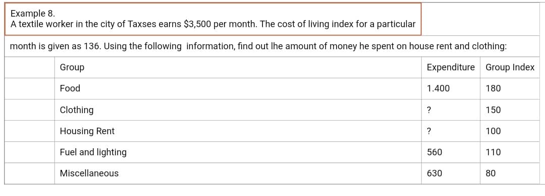 Example 8.
A textile worker in the city of Taxses earns $3,500 per month. The cost of living index for a particular
month is given as 136. Using the following information, find out Ihe amount of money he spent on house rent and clothing:
Group
Expenditure Group Index
Food
1.400
180
Clothing
?
150
Housing Rent
?
100
Fuel and lighting
560
110
Miscellaneous
630
80
