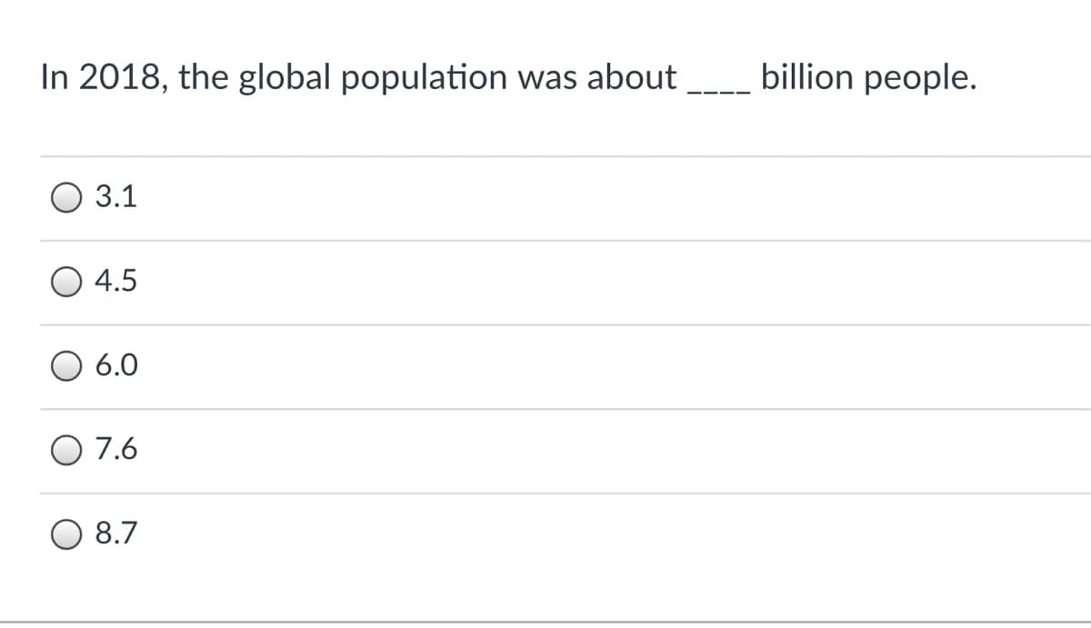 In 2018, the global population was about ___ billion people.
3.1
O 4.5
6.0
7.6
8.7
