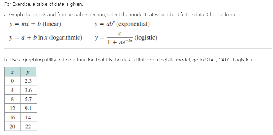 For Exercise, a table of data is given.
a. Graph the points and from visual inspection, select the model that would best fit the data. Choose from
y = mx + b (linear)
y = ab° (exponential)
y = a + b In x (logarithmic)
y =
1+ ae
-bx (logistic)
b. Use a graphing utility to find a function that fits the data. (Hint: For a logistic model, go to STAT, CALC, Logistic.)
2.3
3.6
5.7
12
9.1
16
14
20
22
