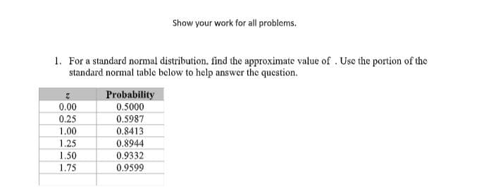 Show your work for all problems.
1. For a standard normal distribution, find the approximate value of . Use the portion of the
standard normal table below to help answer the question.
Probability
0.5000
0.00
0.25
0.5987
1.00
0.8413
1.25
0.8944
1.50
0.9332
1.75
0.9599
