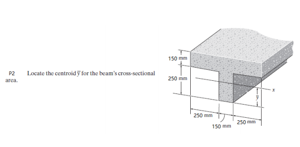 150 mm
P2
Locate the centroid y for the beam's cross-sectional
250 mm
area.
250 mm
250 mm
150 mm
