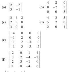 (a)
(b)
-1
-3
(c)
(d)
2
4
1
(e)
1
5
(f)
6
onmn ot
2.
+ o o + n N
