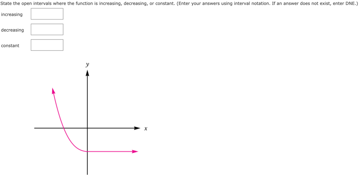 State the open intervals where the function is increasing, decreasing, or constant. (Enter your answers using interval notation. If an answer does not exist, enter DNE.)
increasing
decreasing
constant
y
