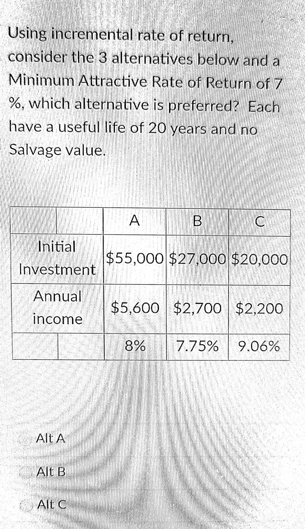 Using incremental rate of return,
consider the 3 alternatives below and a
Minimum Attractive Rate of Return of 7
%, which alternative is preferred? Each
have a useful life of 20 years and no
Salvage value.
A
Initial
$55,000 $27,000 $20,000
Investment
Annual
$5,600 $2,700 $2,200
income
8%
7.75%
9.06%
Alt A
Alt B
Alt C
