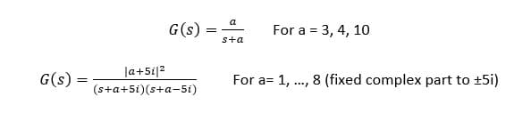G(s) =
G(s):
|a+5i|²
(s+a+5i)(s+a-5i)
=
a
s+a
For a = 3, 4, 10
For a= 1, ..., 8 (fixed complex part to +5i)