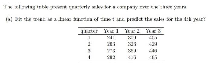 The following table present quarterly sales for a company over the three years
(a) Fit the trend as a linear function of time t and predict the sales for the 4th year?
Year 2 Year 3
309
405
326
429
369
446
416
465
quarter
1
2
3
4
Year 1
241
263
273
292