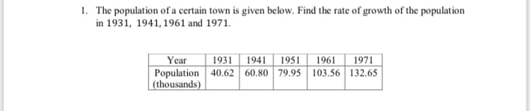 1. The population of a certain town is given below. Find the rate of growth of the population
in 1931, 1941, 1961 and 1971.
1971
Year 1931 1941 1951 1961
Population 40.62 60.80 79.95 103.56 132.65
(thousands)