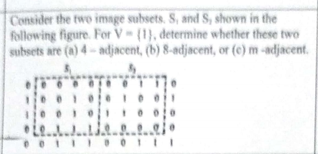 Consider the two image subsets. S, and S, shown in the
following figure. For V (1}, determine whether these two
subsets are (a) 4-adjacent, (b) 8-adjacent, or (e) m-adjacent.
