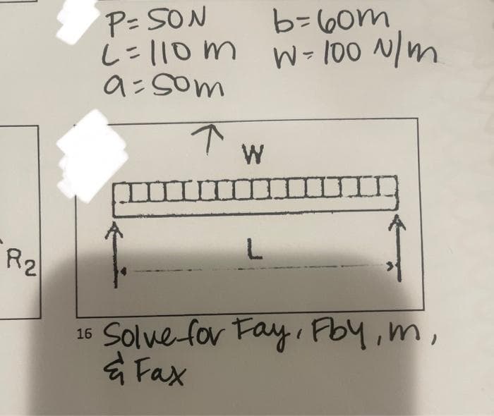 R₂
16
P=SON
b=60m
2 = 110m w = 100 N/m
a=som
ㅈ
W
[IIIIIIIIIIII
L
Solve for Fay, Fby, m,
& Fax
