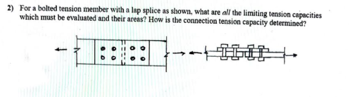 2) For a bolted tension member with a lap splice as shown, what are all the limiting tension capacities
which must be evaluated and their areas? How is the connection tension capacity determined?
