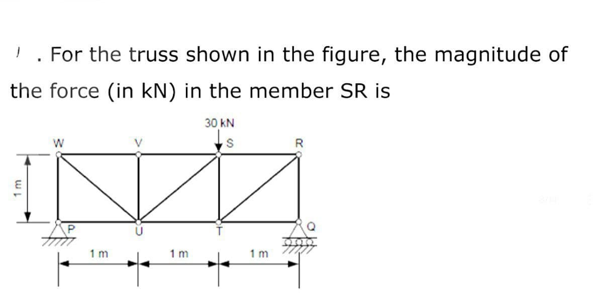 . For the truss shown in the figure, the magnitude of
the force (in kN) in the member SR is
30 kN
S
R
E
1 m
1 m
1 m
