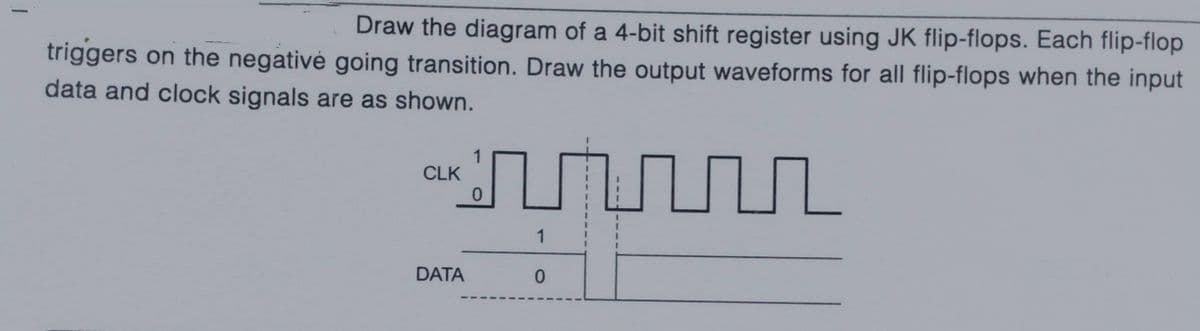 Draw the diagram of a 4-bit shift register using JK flip-flops. Each flip-flop
triggers on the negativé going transition. Draw the output waveforms for all flip-flops when the input
data and clock signals are as shown.
1
CLK
3D
3D
3D
1
DATA
