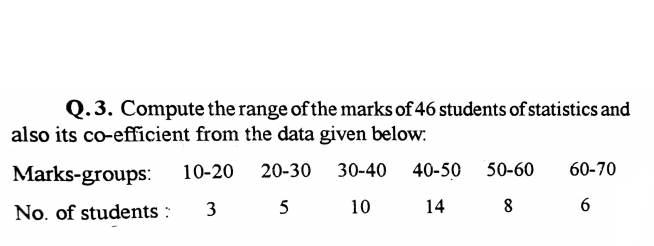 Q.3. Compute the range of the marks of 46 students of statistics and
also its co-efficient from the data given below:
Marks-groups:
10-20
20-30
30-40
40-50
50-60
60-70
No. of students :
3
5
10
14
