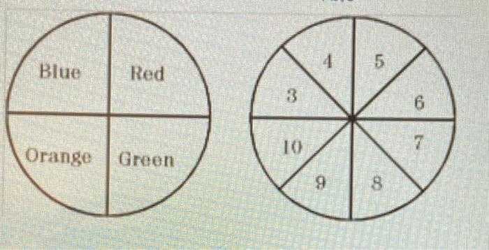 Blue
Red
3
6.
10
Orange
Green
6.
