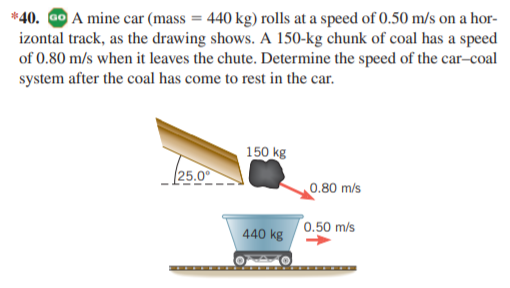*40. Go A mine car (mass = 440 kg) rolls at a speed of 0.50 m/s on a hor-
izontal track, as the drawing shows. A 150-kg chunk of coal has a speed
of 0.80 m/s when it leaves the chute. Determine the speed of the car-coal
system after the coal has come to rest in the car.
150 kg
(25.0
0.80 m/s
440 kg
0.50 m/s
