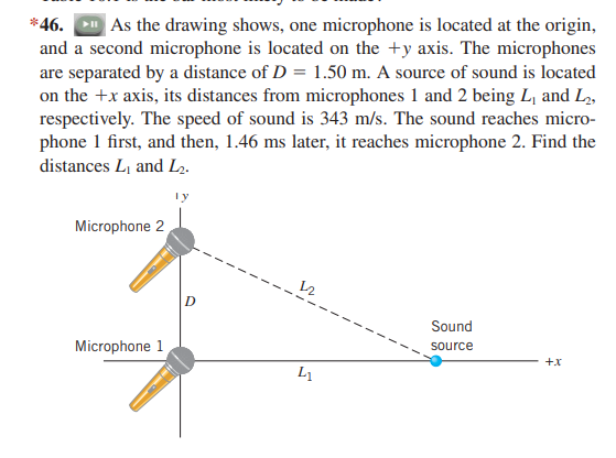 *46.
As the drawing shows, one microphone is located at the origin,
and a second microphone is located on the +y axis. The microphones
are separated by a distance of D = 1.50 m. A source of sound is located
on the +x axis, its distances from microphones 1 and 2 being L, and L,
respectively. The speed of sound is 343 m/s. The sound reaches micro-
phone 1 first, and then, 1.46 ms later, it reaches microphone 2. Find the
distances L, and L2.
Microphone 2
12
D
Sound
source
Microphone 1
+x
L1
