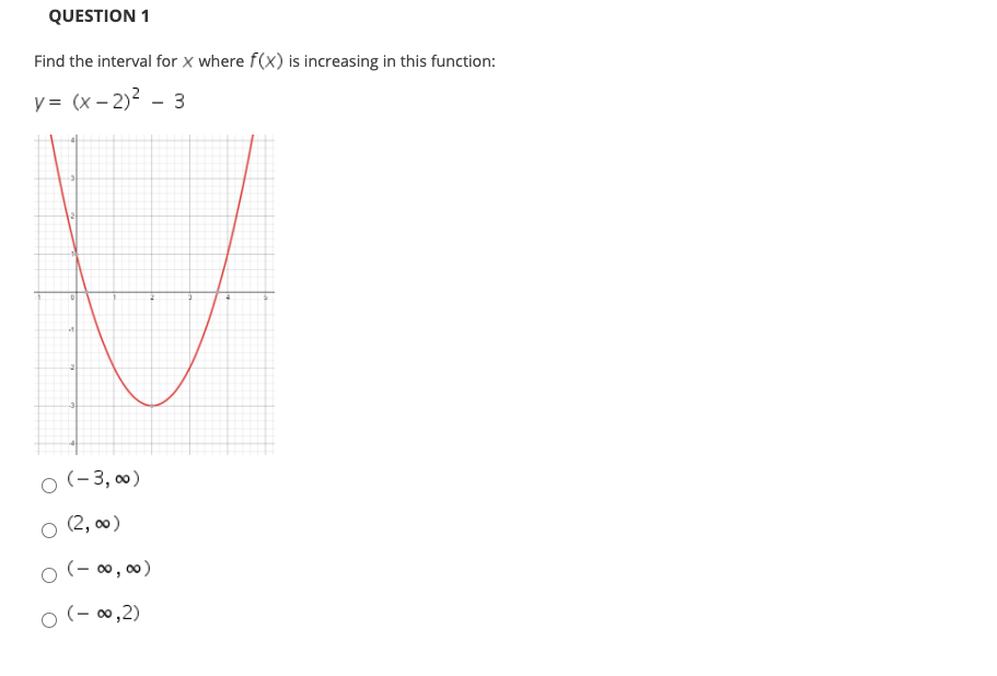 Find the interval for x where f(x) is increasing in this function:
y = (x – 2)² - 3
O (- 3, 0)
O (2, 00)
O (-∞, )
O (- ∞,2)

